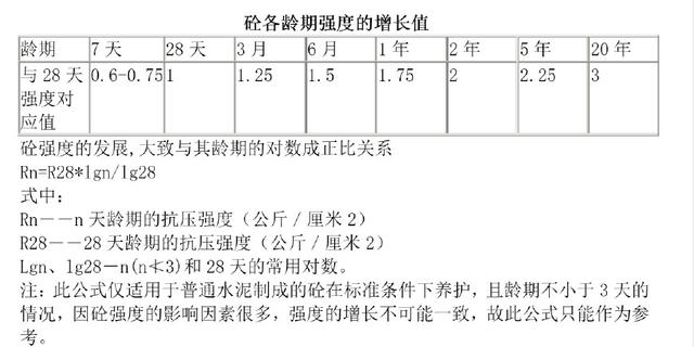 南京混凝土攪拌站